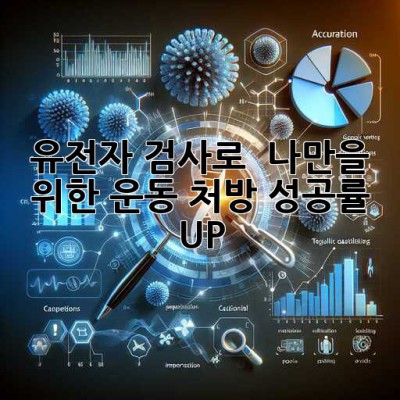 유전자 검사로 🧬 나만을 위한 운동 처방, 성공률 UP! 🏋️‍♀️